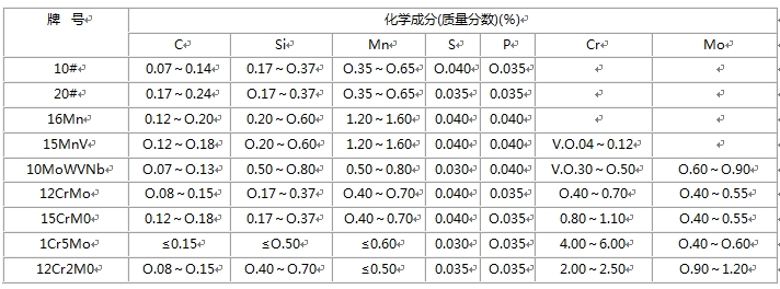 无缝91粉色视频下载的化学成分